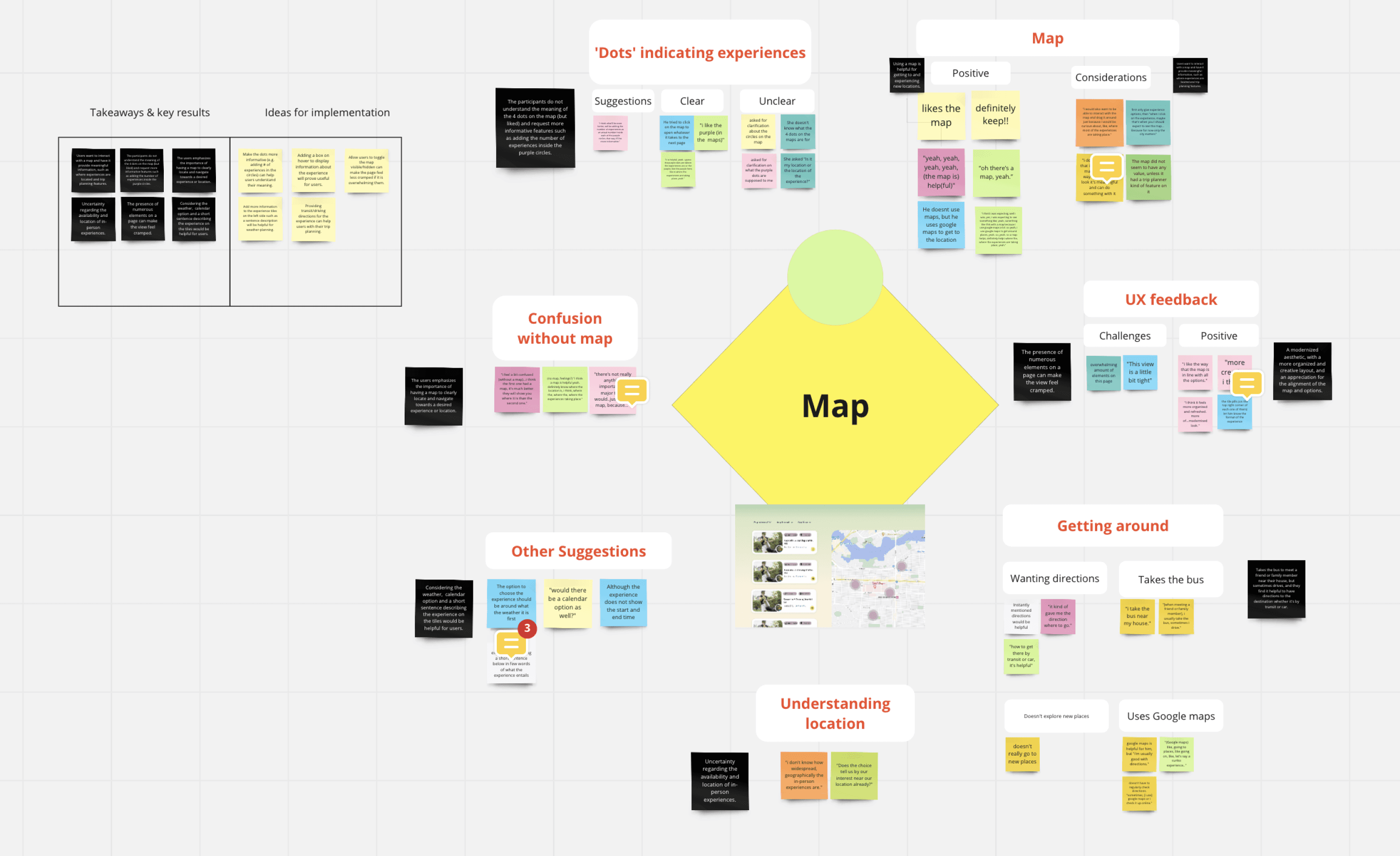 Countertour visualization